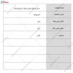 کتابخانه پرنیا