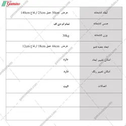 کتابخانه نیوان