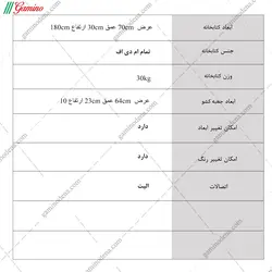 کتابخانه الیت یک