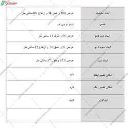 میز کنسول آذین