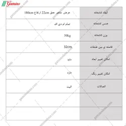 کتابخانه متحرک اسپانا