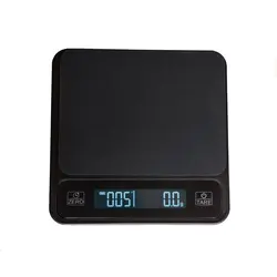 ترازو دیجیتال یوریکا (اسکیل دیجیتال)