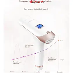 دستگاه لیزر حذف موی سبک و ضربان دار خانگی Lescolton T011C جعبه باز ET1 AA - فروشگاه اینترنتی قاسمی شاپ