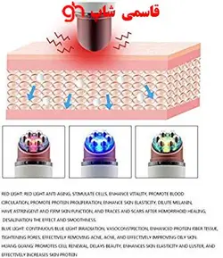ماساژور چشمRF فوتون جوان سازی ABLUTIONARY PORE CLEANER صورت منعکس کننده قلم زیبایی روزانه - فروشگاه اینترنتی قاسمی شاپ