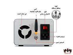 منبع تغذیه 32 ولت-POWER P3208 AIXUN