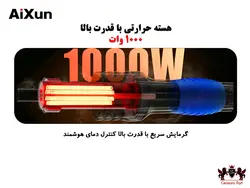 هیتر هوشمند H310D AIXUN