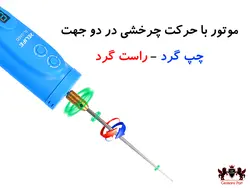 فرز و تمیز کننده چسب او سی ای-DEGUMMING CUTING AND OCA GLUE REMOVER RL056D RELIFE
