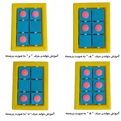 لوح آموزش خواندن حروف بریل