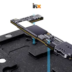 شابلون طبقات 4 در 1 آیفون 12/12Mini/12Pro/12Pro Max کیانلی