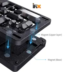 شابلون طبقات 4 در 1 آیفون 12/12Mini/12Pro/12Pro Max کیانلی