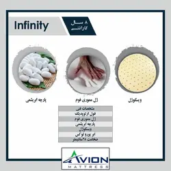تشک تختخواب اینفینیتی (Infinity)