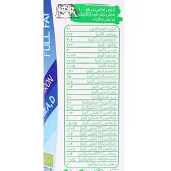 شیر ارگانیک پر چرب غنی شده ماجان | فروشگاه اینترنتی ایران بیبی