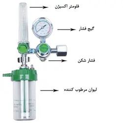 مانومتر وکتو vekto