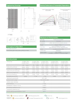 پنل خورشیدی 555 وات مونو کریستال هاف سل Jinko Solar