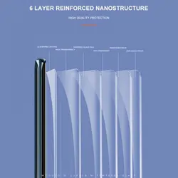 گلس UV گوشی شیائومی  Xiaomi Mi  10 Pro