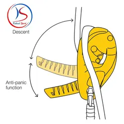 ابزار حمایت و فرود Petzl مدل  I`D S