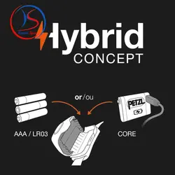 چراغ پیشانی Petzl مدل Tikka