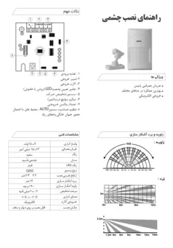 چشمی دزدگیر آنیک P3 وزنی (حجمی) آنالوگ (Pet PIR)