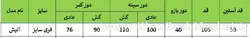 پیراهن زنانه آلیش کد 43258