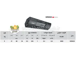هیتر تراسی انرژی مدل GR 0030