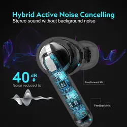 هندزفری بلوتوثی کیو سی وای مدل QCY HT03 Active Noise Canceling