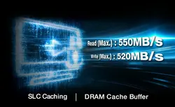 اس اس دی ای دیتا مدل ADATA SU750 ظرفیت 512 گیگابایت