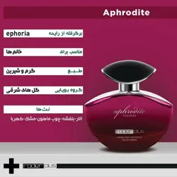 ادوپرفیوم زنانه رودیرپلاس RODIER PLUS مدل آفرودیت aphrodite رایحه ایفوریا حجم 100 میلی لیتر