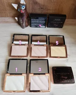 هایلایتر آناستازیا ANASTASIA مدل تکی استار