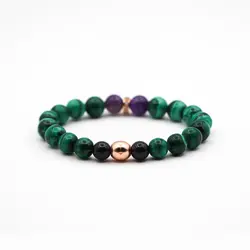 دستبند ثروت