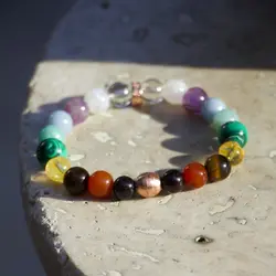 دستبند هفت چاکرا