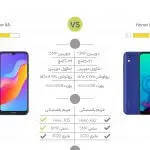 آنر مدل 8S گوشی موبایل آنر مدل 8S دو سیم کارت ظرفیت 32 گیگابایت