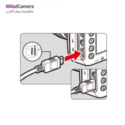 کابل تبدیل USB به Mini USB کانن به طول 1 متر