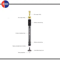 دسته تیغ کیانلی مدل 010