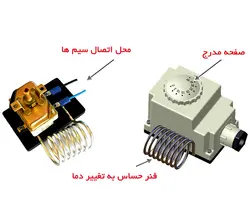 جت هیتر دوموتوره دوگانه سوز 2D-100