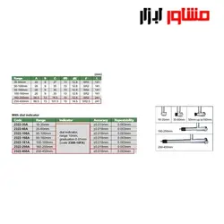 بور گیج اینسایز ۴۵۰ - ۲۵۰ میلی‌ متر مدل ۲۳۲۲-۴۵۰A
