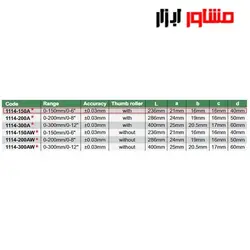 کولیس دیجیتال اینسایز ۱۵ سانتی متر مدل ۱۵۰-۱۱۱۴