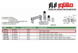 ست میکرومتر لوله اینسایز داخل سنج 150-50 میلی متر مدل 150-3222