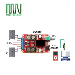 ماژول آمپلی فایر 100 وات