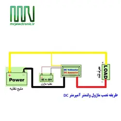 نمایشگر ولتاژ و جریان DC