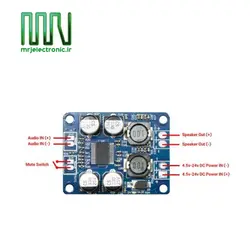 ماژول آمپلی فایر 60 وات