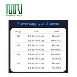 ماژول اکو آمپلی فایر 100 وات AMP-2206