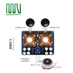 ماژول آمپلی فایر 840 وات XH-A601