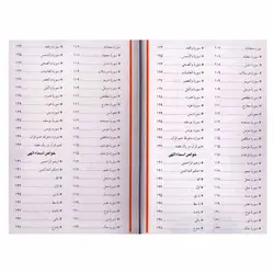 کتاب 2000 دستور العمل مجرب ( اصلی) به همراه 100 دستورالعمل کار گشا و 26 کرامت منتشر نشده از مرحوم شیخ حسنعلی نخودکی | نظاره؛ فروشگاه اینترنتی کتاب