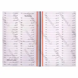 کتاب 2000 دستور العمل مجرب ( اصلی) به همراه 100 دستورالعمل کار گشا و 26 کرامت منتشر نشده از مرحوم شیخ حسنعلی نخودکی | نظاره؛ فروشگاه اینترنتی کتاب