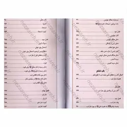 کتاب مفتاح الفلاح (کلید رستگاری) آداب اعمال و دعاهای شبانه روز | نظاره؛ فروشگاه اینترنتی کتاب