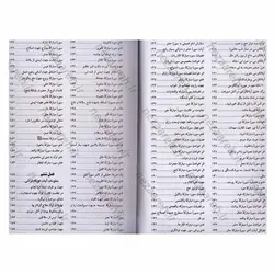 کتاب رهنمای گرفتاران ( کاملترین و بزرگترین گنجینه ادعیه، اذکار، اوراد و ختومات مجرب و نافع از منابع و نسخ مورد تائید ) قطع بزرگ | نظاره؛ فروشگاه اینترنتی کتاب