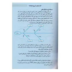 کتاب افزایش قدرت IQ (100 راه برای افزایش هوش شما ) | نظاره؛ فروشگاه اینترنتی کتاب