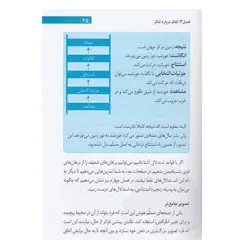 کتاب افزایش قدرت IQ (100 راه برای افزایش هوش شما ) | نظاره؛ فروشگاه اینترنتی کتاب