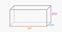 پشه بند سنتی با ابعاد سفارشی N_abc