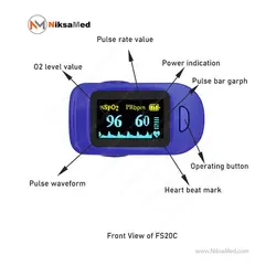 پالس اکسیمتر ای سی کر بدون آلارم